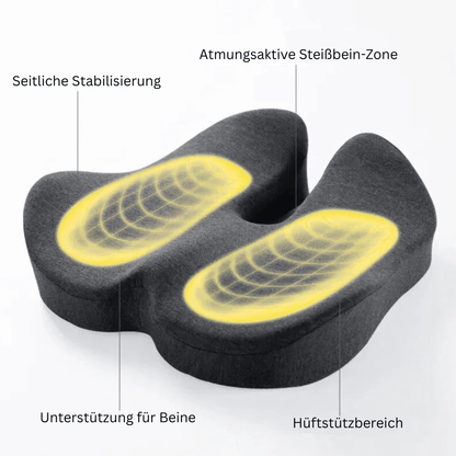 Cloud Premium Set - Für angenehmen Rückenkomfort