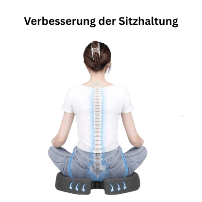 Cloud Premium Set - Für angenehmen Rückenkomfort